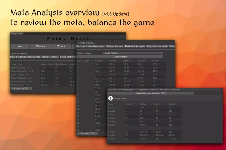 Meta Analysis overview, to review the meta and balance the game