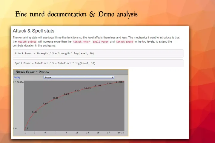 Fine-tuned documentation and demo analysis