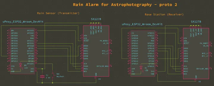 Schematic